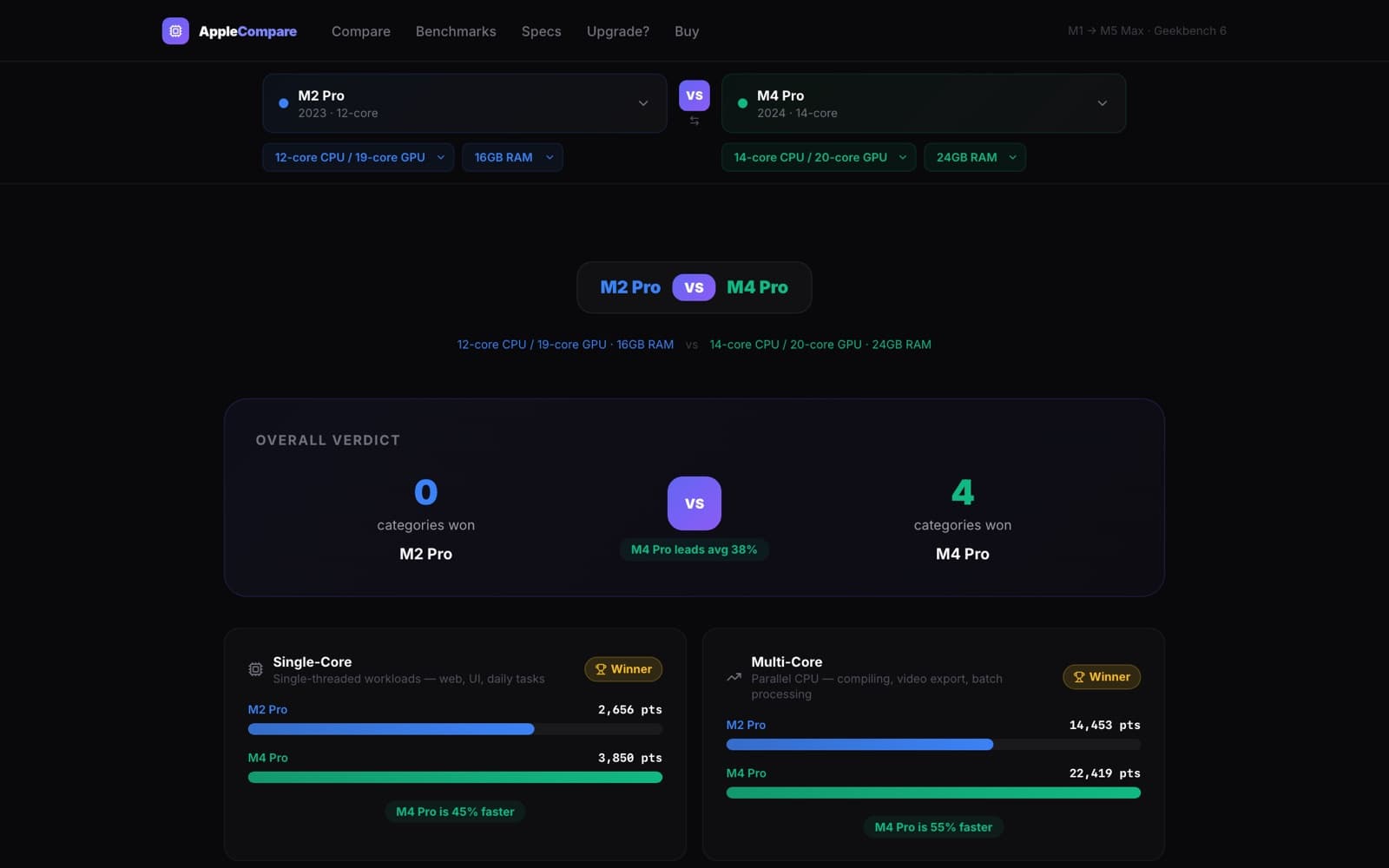 Mac Comparator screenshot